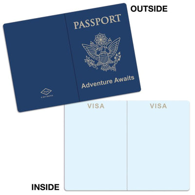 Around The World Passports